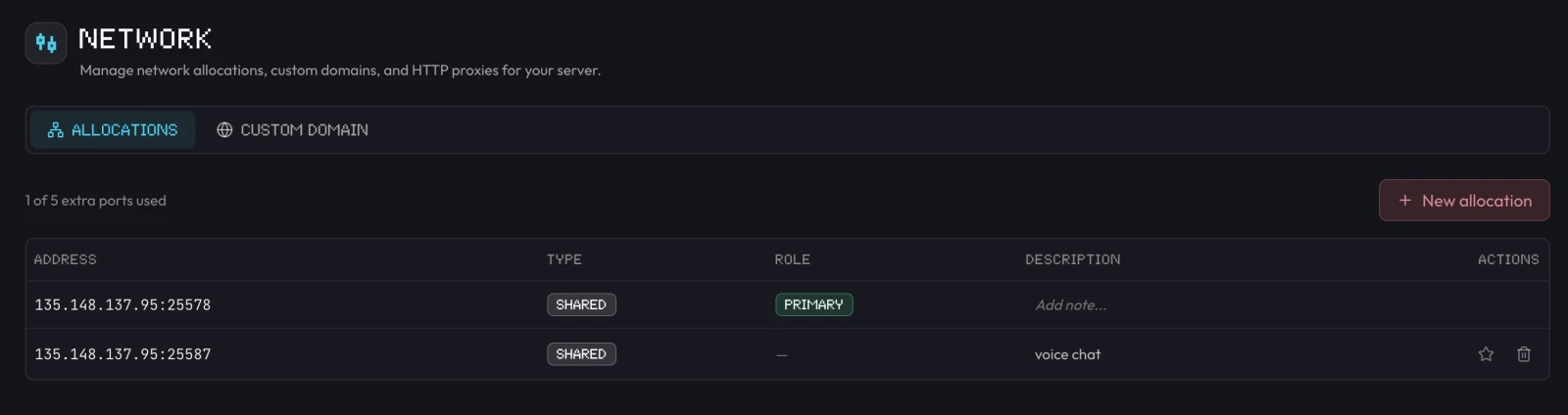 Network allocations with a voice chat port